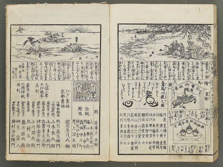 Shinsen dainihon eitai setsuyo mujinzo by Morikawa Yasuyuki / BJ333-256