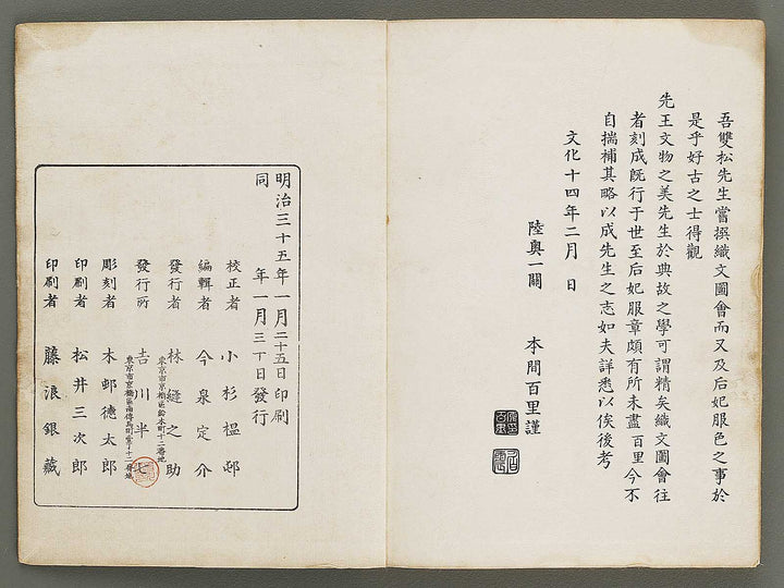 Kojitsu sosho shokumon zue (Nyokan) / BJ320-964