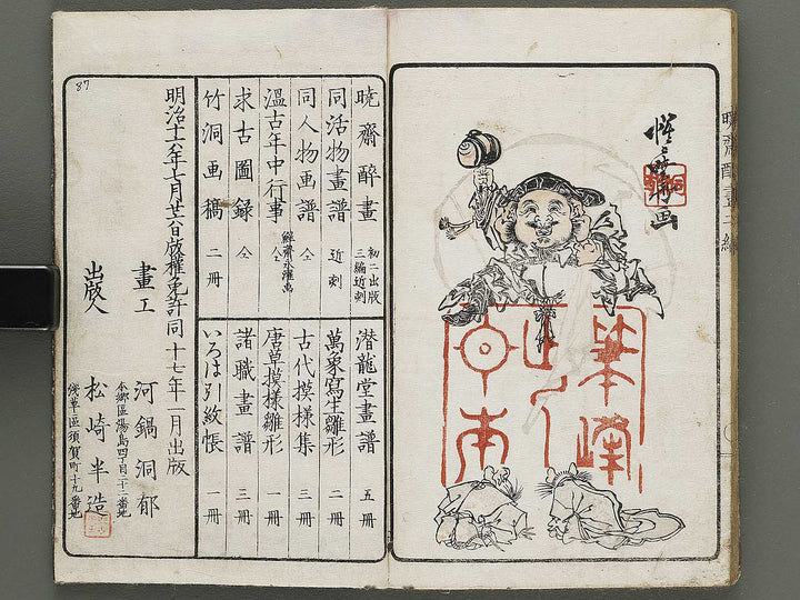 Kyosai suiga Volume 2 by Kawanabe Kyosai / BJ317-142