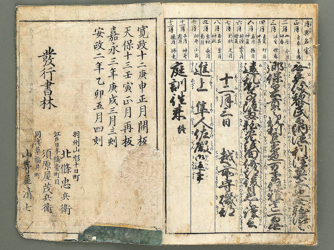 Teikin orai / BJ324-030