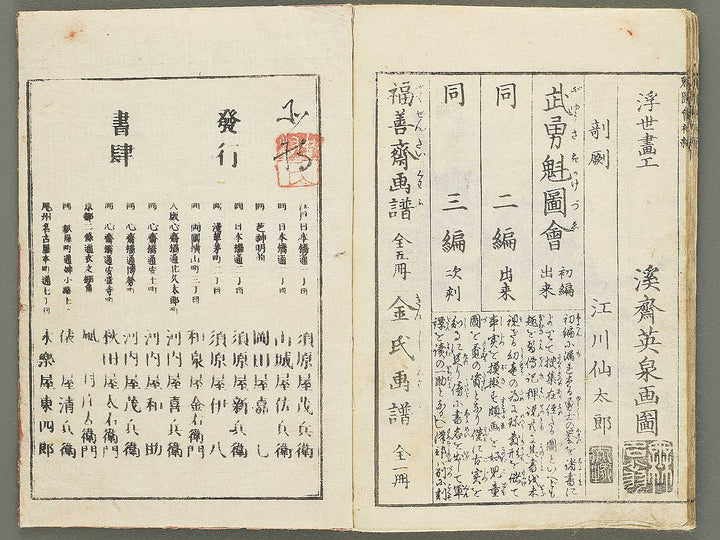 Buyu sakigake zue Volume 1 by Keisai Eisen / BJ353-486