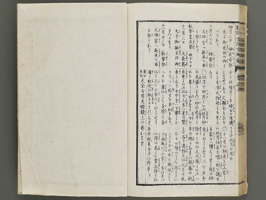 Kijoshiho taizen onnayobun himekagami (Jo) by Adachi Ginko / BJ324-646