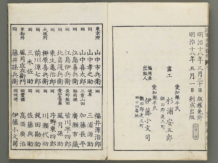 Shoshoku eyo hinagata Volume 3 by Sugiura Yasugoro / BJ352-653