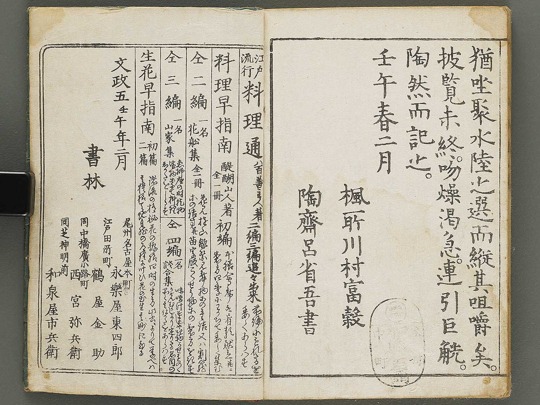 Edoryuko Ryoritsu Part 1 by Kuwagata Keisai / BJ315-413