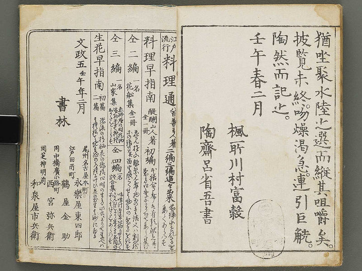 Edoryuko Ryoritsu Part 1 by Kuwagata Keisai / BJ315-413