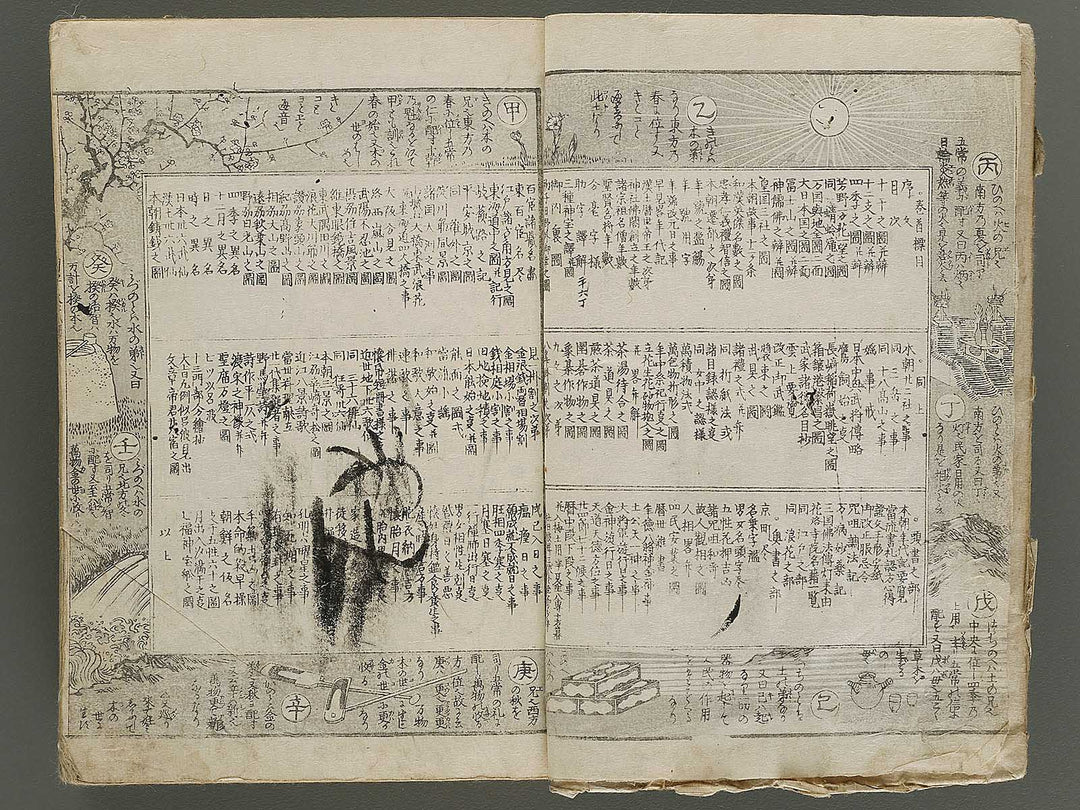 Shinsen dainihon eitai setsuyo mujinzo / BJ337-960