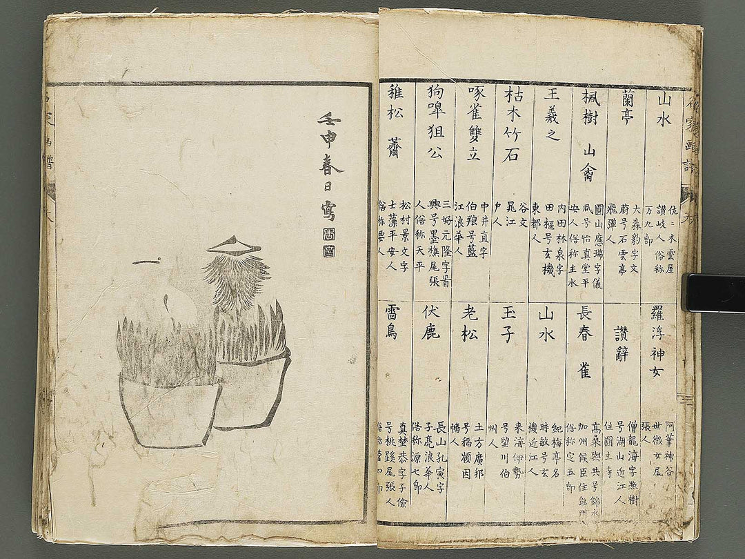 Honcho meika gafu Ten (Part 1 of 3) by Mano Tokei / BJ343-826