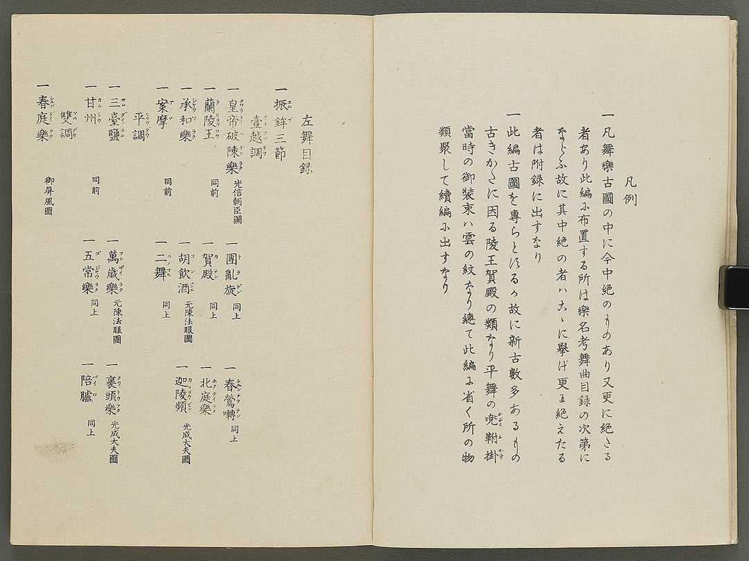 Bugaku zu hidari by Kitazume Arisato / BJ335-832