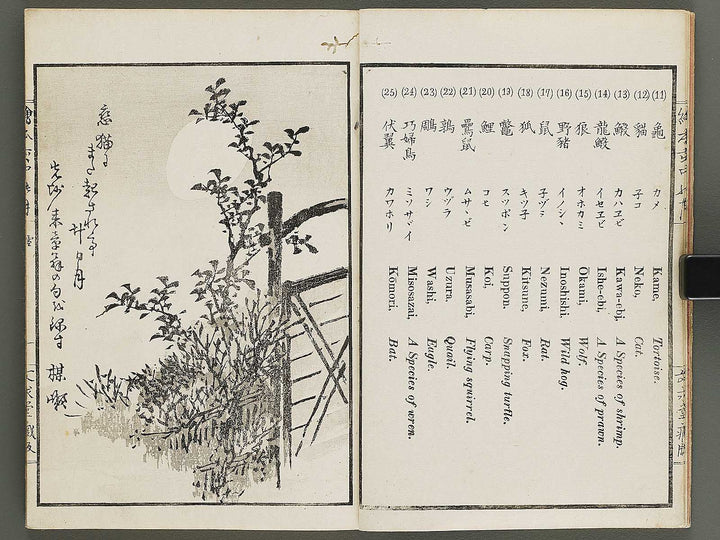 Ehon inaka no tsuki Setsu by Kono Bairei / BJ341-222