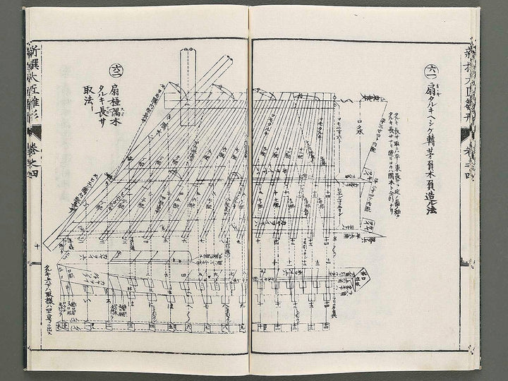 Shinsen taisho hinagata taizen Volume 4 / BJ324-114