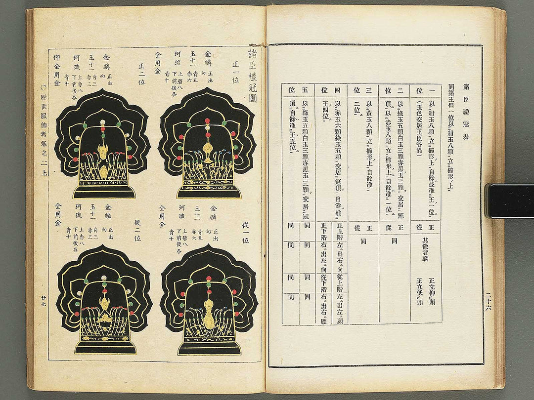 Rekisei fukushokuko Volume 2 / BJ347-473