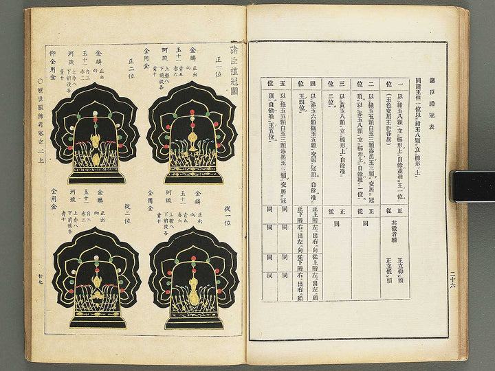 Rekisei fukushokuko Volume 2 / BJ347-473