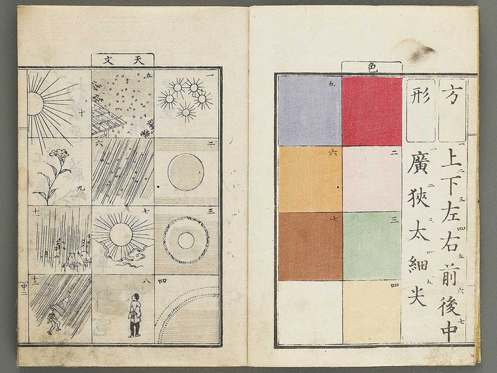 Tzngohen zushiki (Ge) / BJ323-001