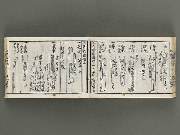 Kokon wakan banpo zensho Volume 12 / BJ341-327 – NIHONKOSHO