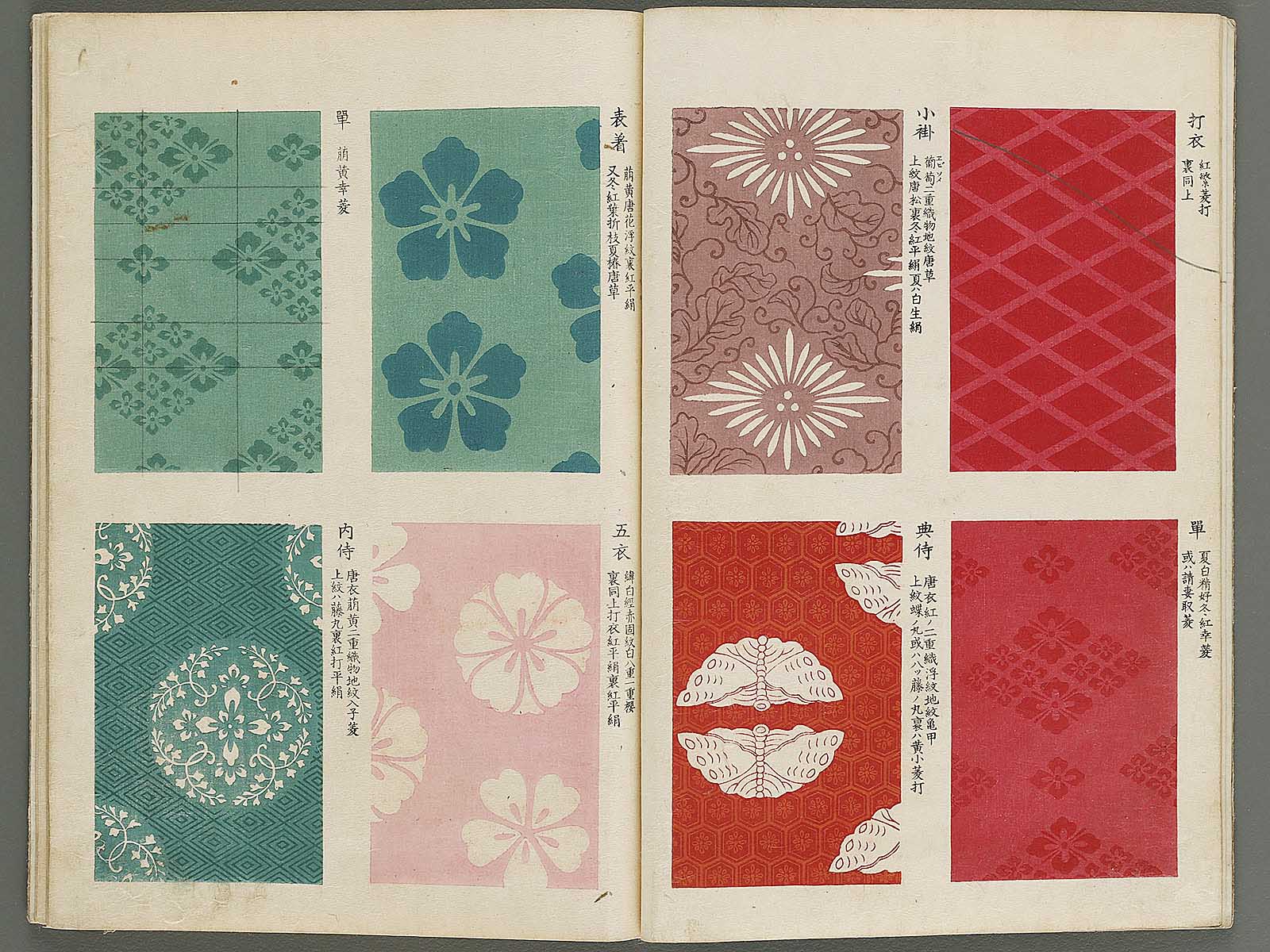 Kindai nyobo shozokusho / BJ341-565 – NIHONKOSHO