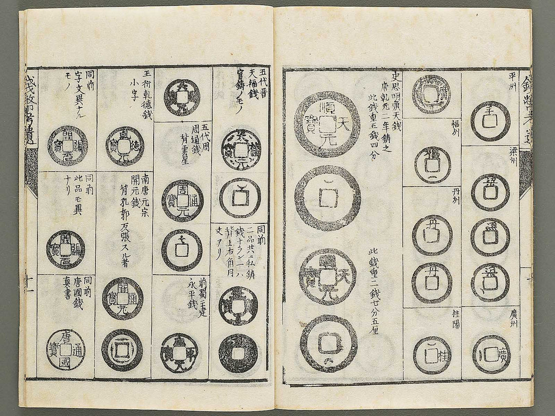 Senpei koi zusho / BJ333-466