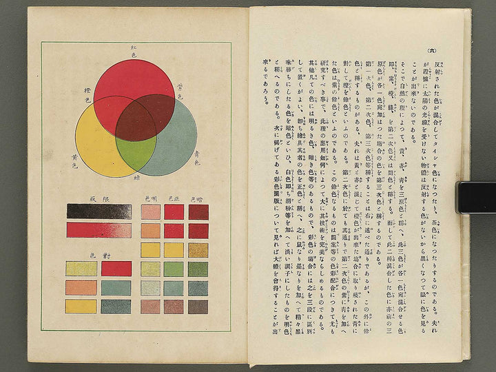 Kaiga hoten (Jinbutsu no bu) by Murakoshi Koson / BJ354-725
