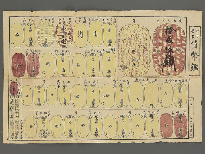 Chuko chomei kahei kagami / BJ344-099