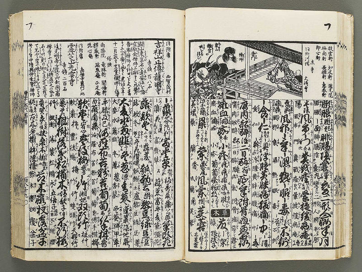 Shinsen dainihon eitai setsuyo mujinzo by Morikawa Yasuyuki / BJ333-256