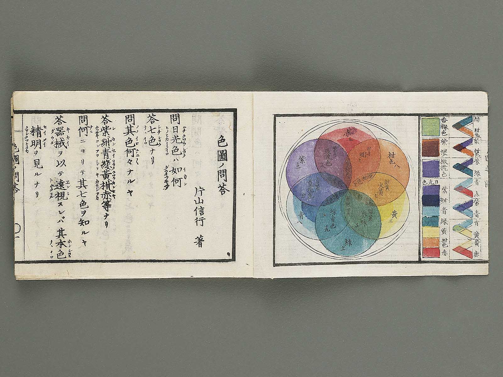 New-Arrival-Books – NIHONKOSHO