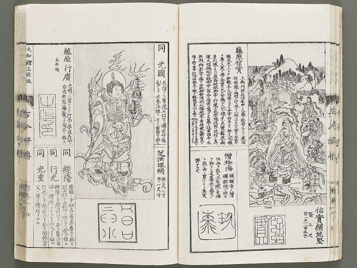 Shoga meiki kokon hyoden (Sakura no maki) / BJ325-402