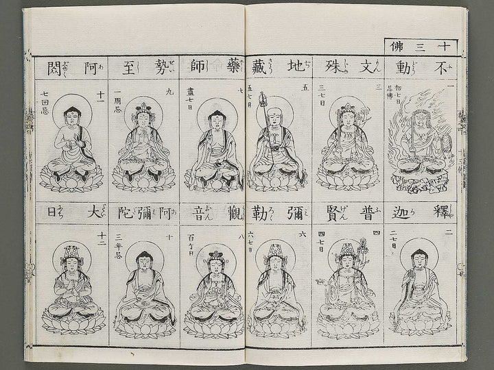 Zoho shoshu butsuzo zui Volume 4 by Tosa Hidenobu / BJ339-066