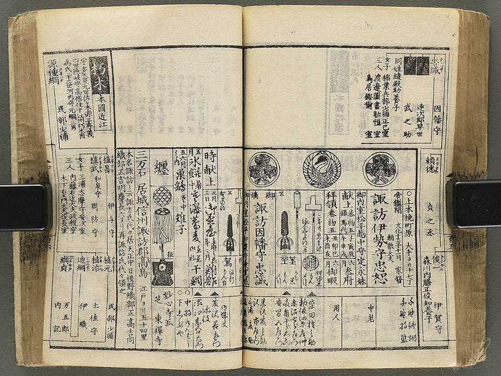 Shinban kaisei tenpo bukan Volume 1 / BJ354-179