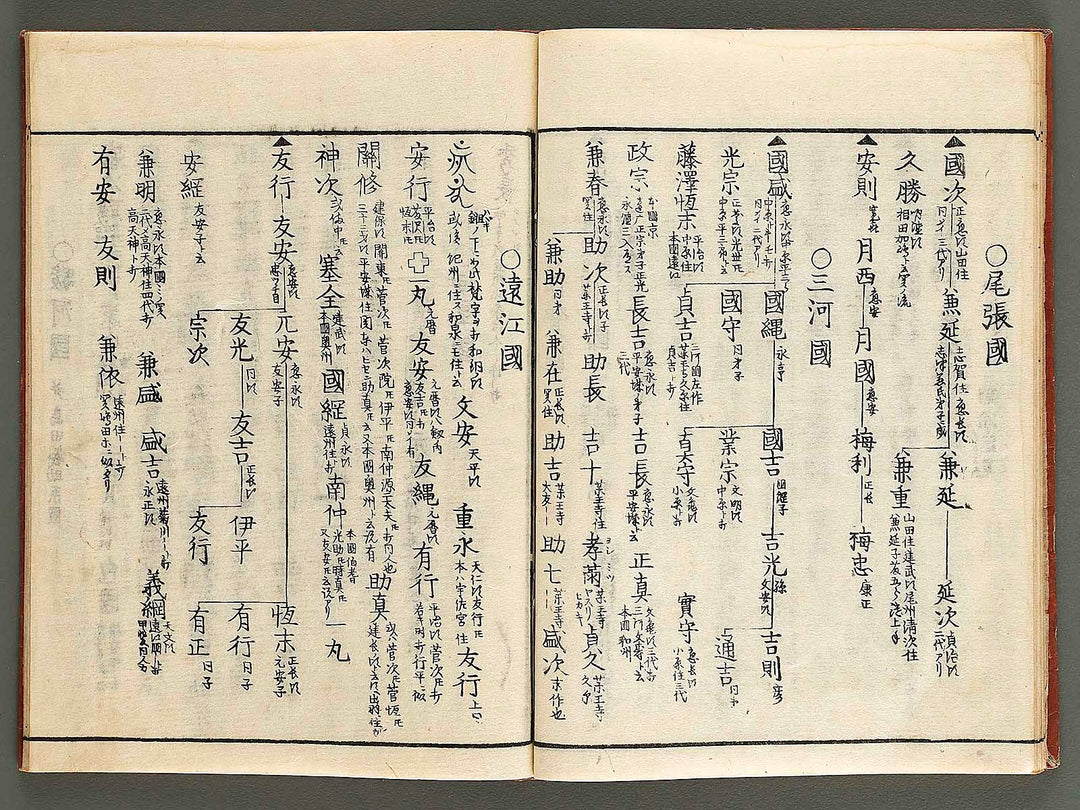 Koto meizin taizen Volume 2 / BJ326-088