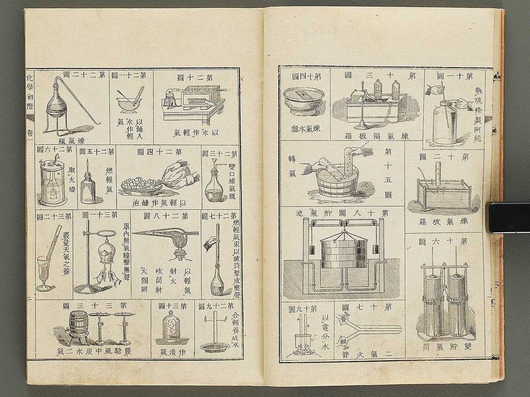 Kagaku shokai Volume 1 / BJ326-718