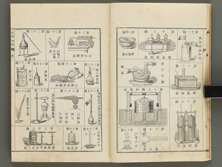 Kagaku shokai Volume 1 / BJ326-718
