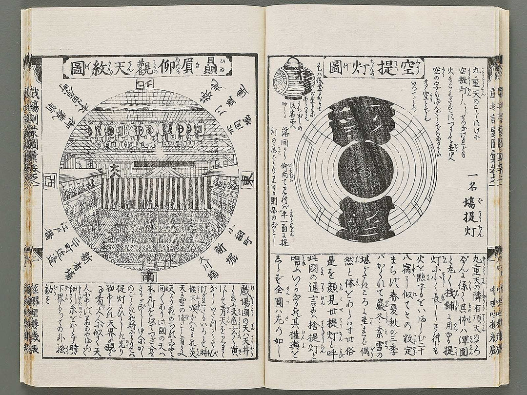 Shibai kinmo zui Volume 1 by Katsukawa Shunei, Utagawa Yoyokuni / BJ295-834
