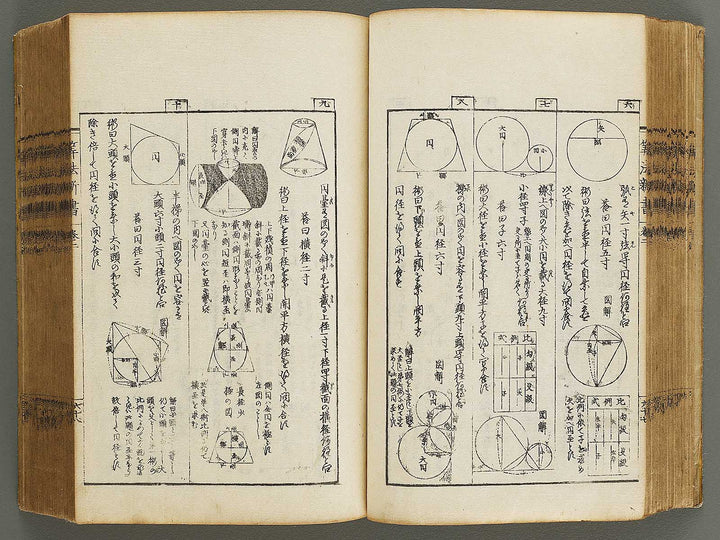 Sanbo shinsho / BJ330-421