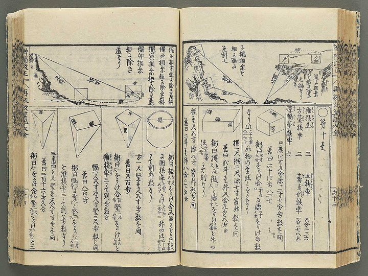 Sangaku keiko taizen / BJ350-140