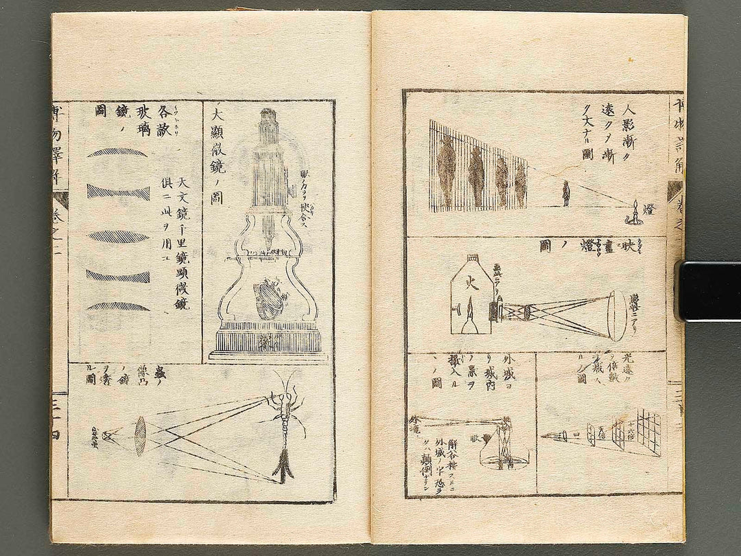 Hakubutsu shinpen yakkai Volume 2, (Ge) / BJ326-865