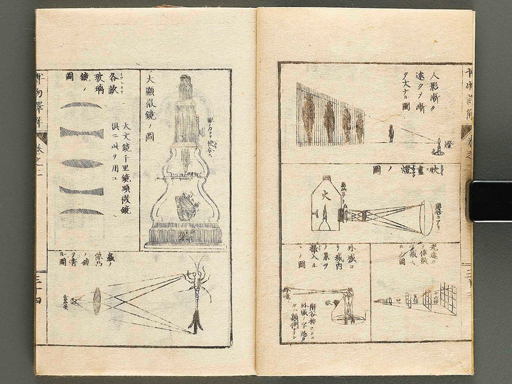 Hakubutsu shinpen yakkai Volume 2, (Ge) / BJ326-865