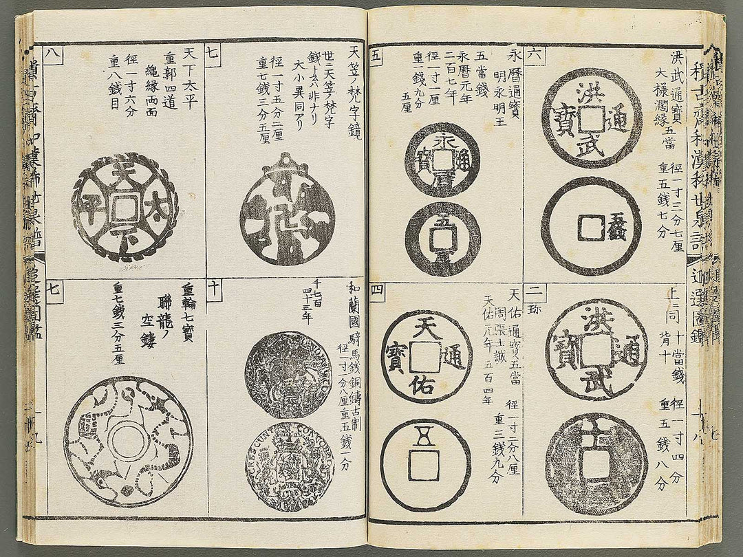 Wakan kiyo kosen zuroku Kon (Part 2 of 2) / BJ350-896