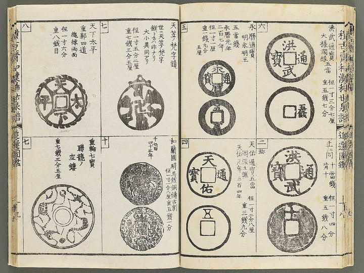 Wakan kiyo kosen zuroku Kon (Part 2 of 2) / BJ350-896