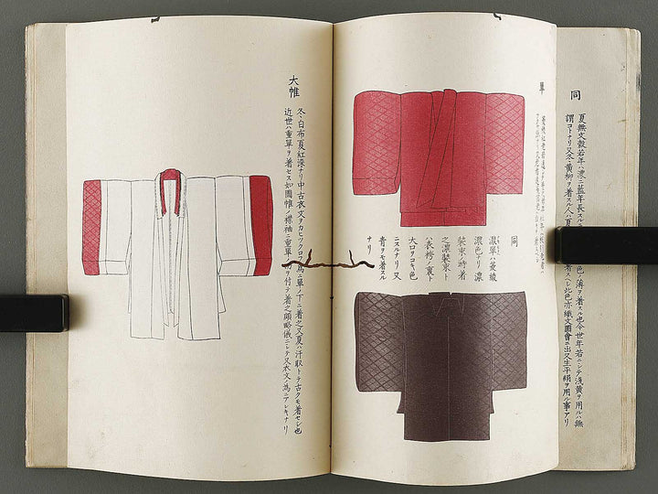 Fukushoku zukai Part 1 by Honma Hyakuri / BJ341-593