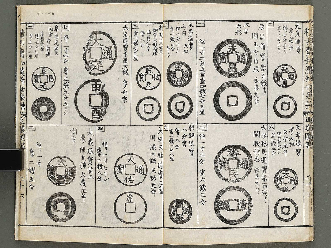 Wakan kiyo kosen zuroku Kon (Part 2 of 2) / BJ324-072