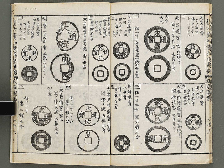 Wakan kiyo kosen zuroku Kon (Part 2 of 2) / BJ324-072