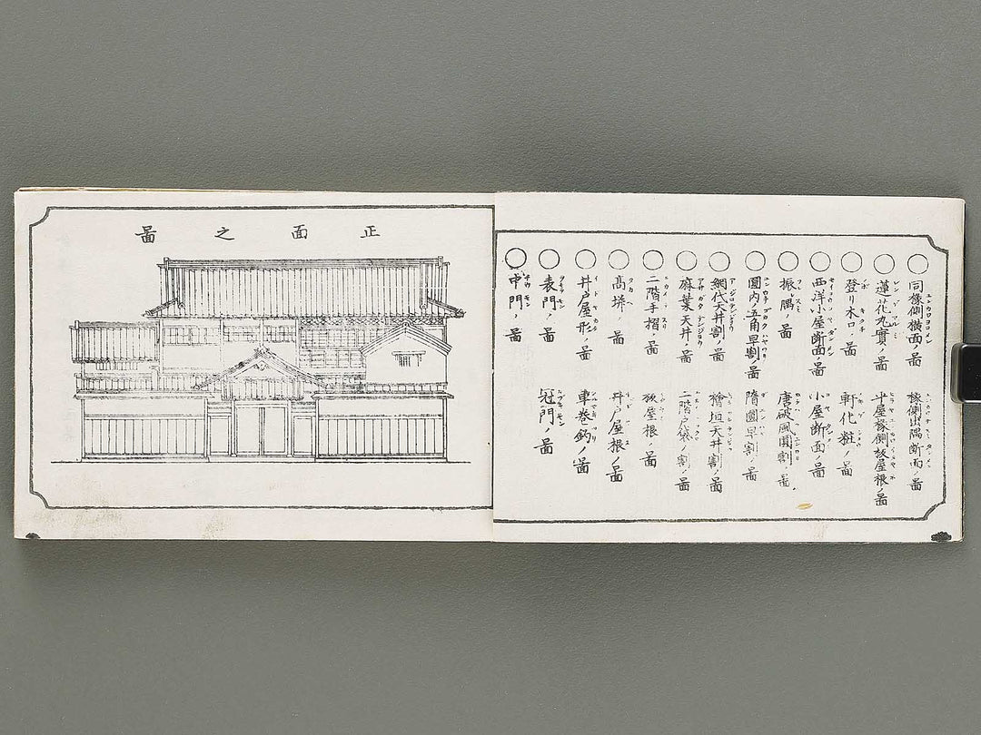 Wayo kaoku kentiku hinagata Volume 1 / BJ331-597