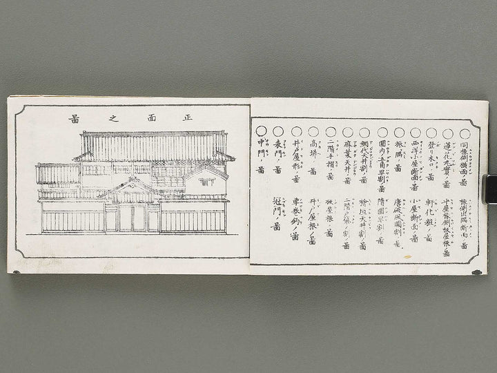 Wayo kaoku kentiku hinagata Volume 1 / BJ331-597