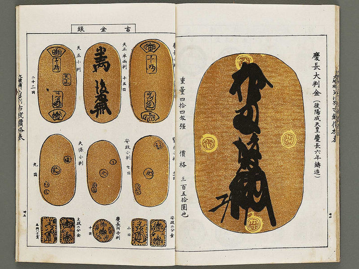 Dazoho irohabetsu kosen kakakuhyo / BJ337-260