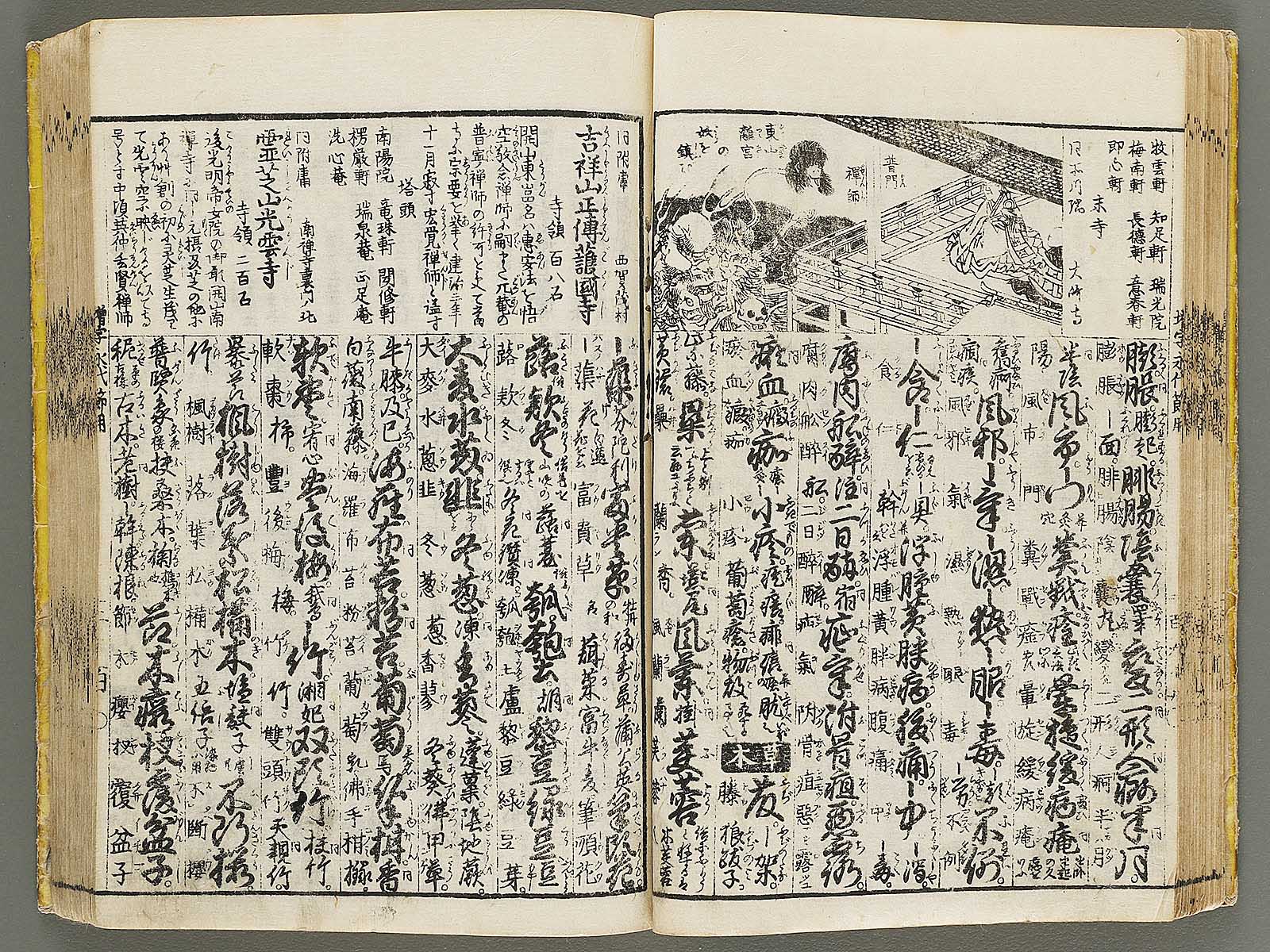 大日本神名辞書(梅田義彦 編著) / 観魚堂 / 古本、中古本、古