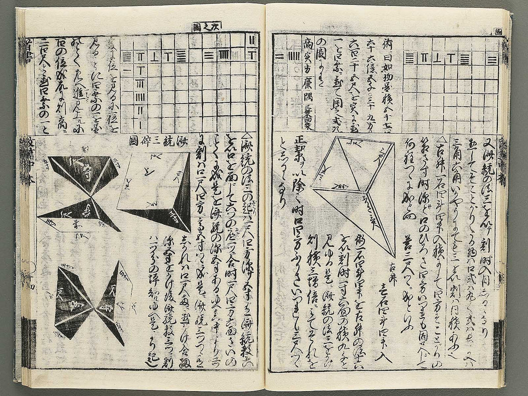 Kaisanki komoku (Chu) / BJ352-667