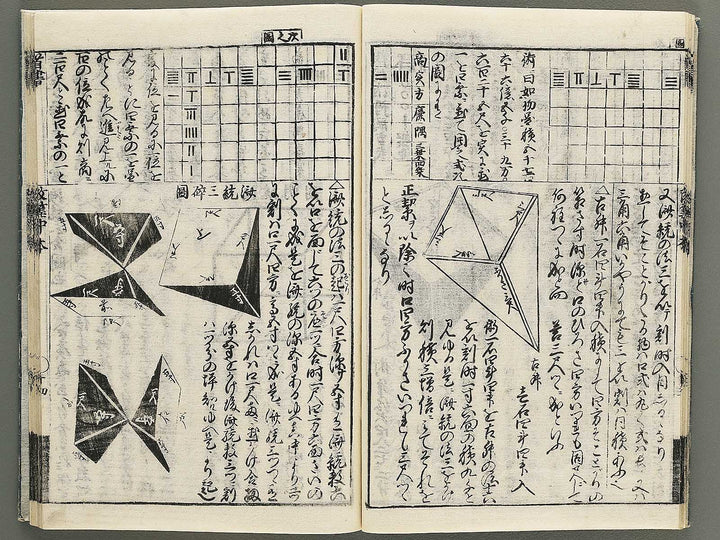 Kaisanki komoku (Chu) / BJ352-667