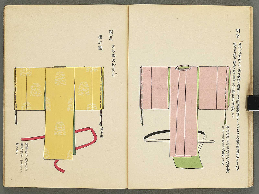 Fukushoku zukai Part 2 by Honma Hyakuri / BJ350-665
