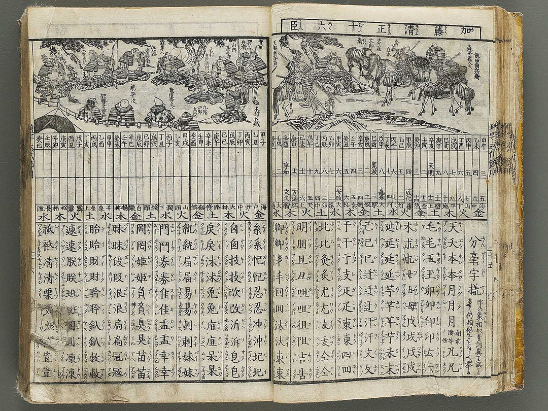 Shinsen dainihon eitai setsuyo mujinzo by Morikawa Yasuyuki / BJ333-473