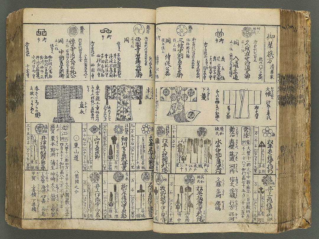 Shinsen dainihon eitai setsuyo mujinzo by Matsukawa Hanzan / BJ345-191