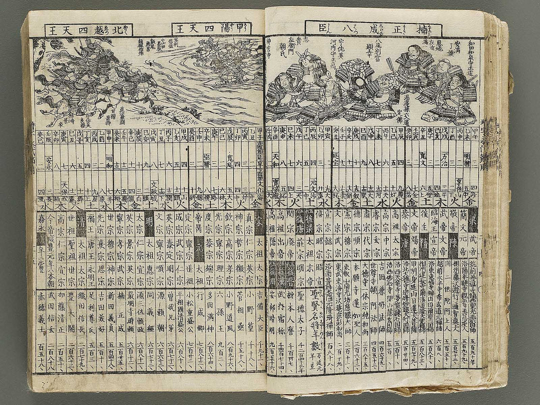 Shinsen dainihon eitai setsuyo mujinzo / BJ337-960